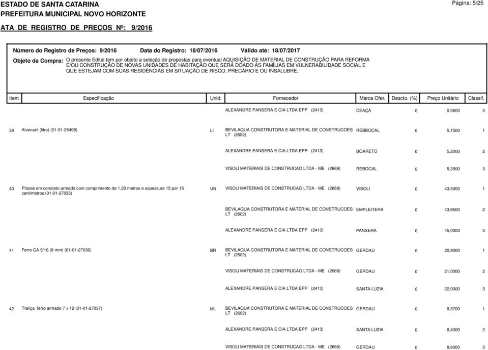 CONSTRUCAO LTDA - ME (2669) VISOLI 0 43,5000 1 EMPLEITERA 0 43,9500 2 ALEXANDRE PANSERA E CIA LTDA EPP (2413) PANSERA 0 45,0000 3 41 Ferro CA 5/16 (8 mm) (01-01-27036) BR GERDAU 0 20,9000 1 VISOLI