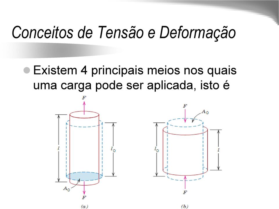 principais meios nos quais