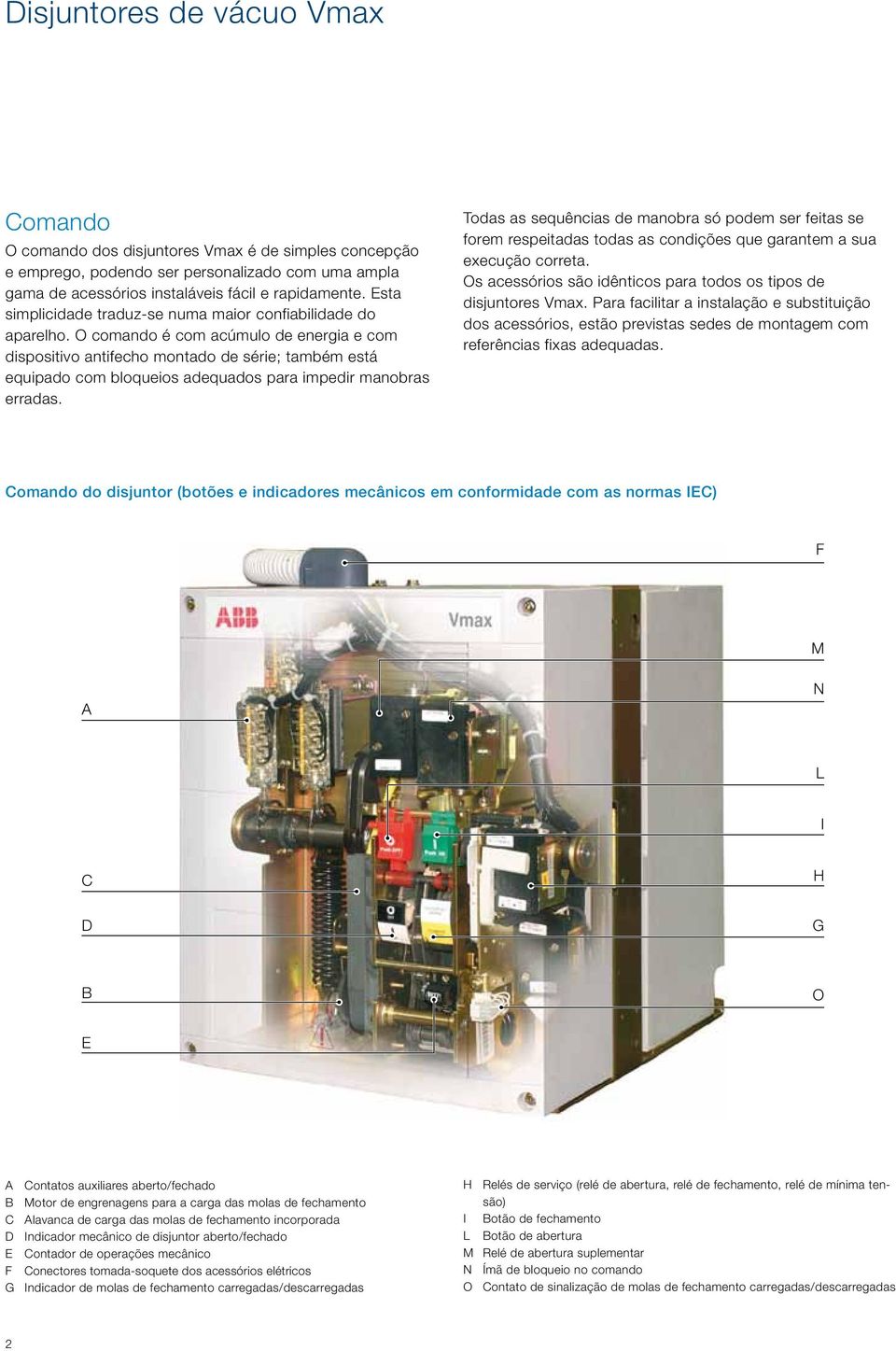 O comando é com acúmulo de energia e com dispositivo antifecho montado de série; também está equipado com bloqueios adequados para impedir manobras erradas.