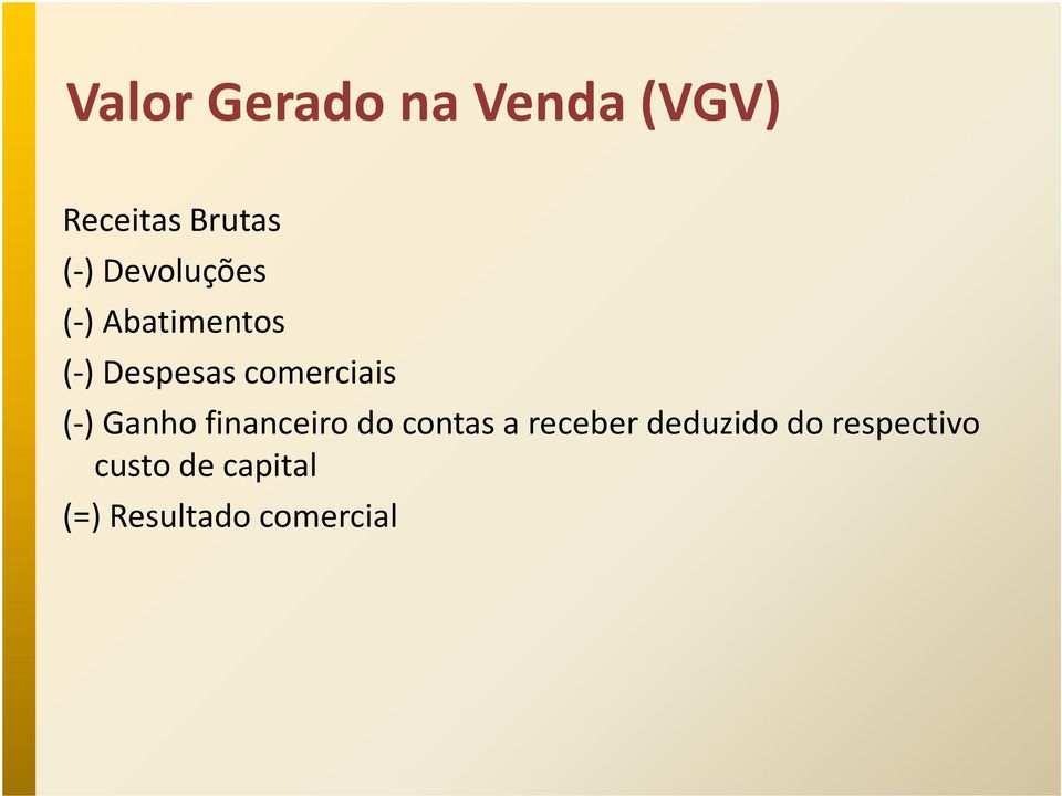 (-) Ganho financeiro do contas a receber deduzido