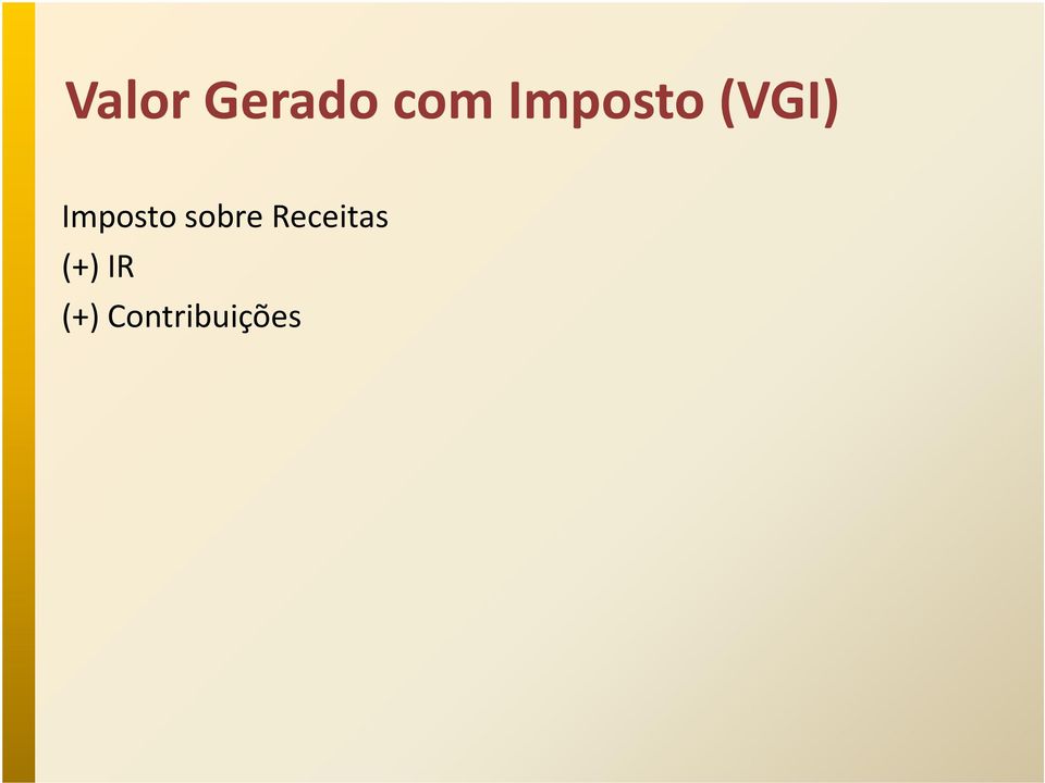 Imposto sobre