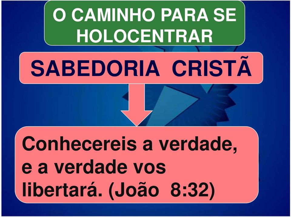 CRISTÃ Conhecereis a