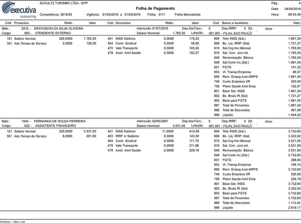 721,27 Matr.: 1043 - FERNANDA DE SOUZA FERREIRA Cargo: 022 - ASSISTENTE FINANCEIRO 0,0000 105,93 615 Sal.Crg.Hor.Mensal 1.765,50 0,0000 152,07 616 Sal. Corr. Jorn.Int. 1.765,50 1.