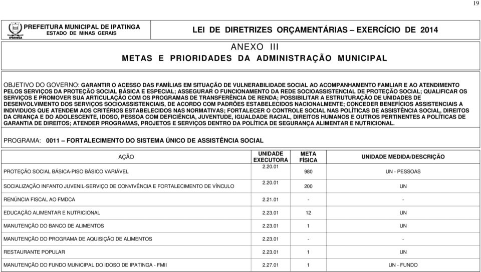 POSSIBILITAR A ESTRUTUR DE S DE DESENVOLVIMENTO DOS SERVIÇOS SOCIOASSISTENCIAIS, DE ACORDO COM PADRÕES ESTABELECIDOS NACIONALMENTE; CONCEDER BENEFÍCIOS ASSISTENCIAIS A INDIVIDUOS QUE ATENDEM AOS