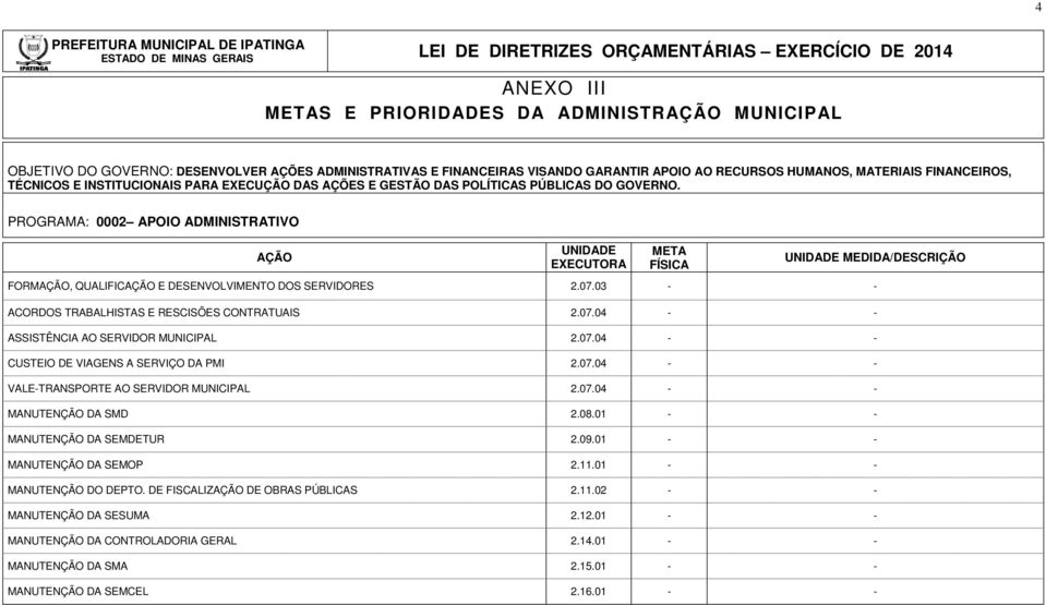 03 ACORDOS TRABALHISTAS E RESCISÕES CONTRATUAIS 2.07.04 ASSISTÊNCIA AO SERVIDOR MUNICIPAL 2.07.04 CUSTEIO DE VIAGENS A SERVIÇO DA PMI 2.07.04 VALETRANSPORTE AO SERVIDOR MUNICIPAL 2.07.04 MANUTENÇÃO DA SMD 2.