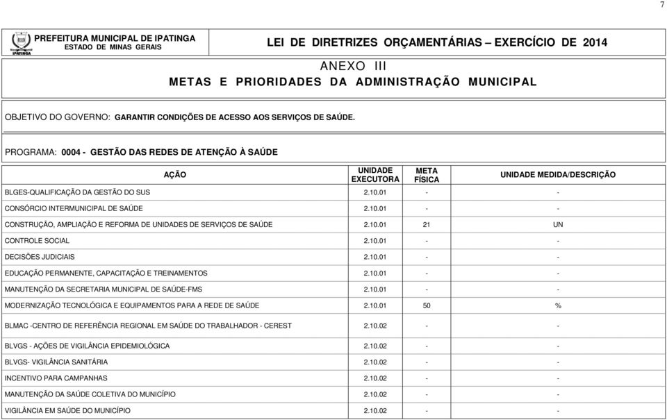 10.01 MANUTENÇÃO DA SECRETARIA MUNICIPAL DE SAÚDEFMS 2.10.01 MODERNIZ TECNOLÓGICA E EQUIPAMENTOS PARA A REDE DE SAÚDE 2.10.01 50 % BLMAC CENTRO DE REFERÊNCIA REGIONAL EM SAÚDE DO TRABALHADOR CEREST 2.