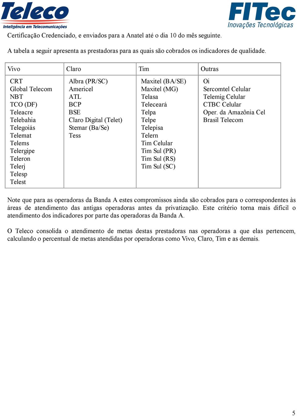 Stemar (Ba/Se) Tess Maxitel (BA/SE) Maxitel (MG) Telasa Teleceará Telpa Telpe Telepisa Telern Tim Celular Tim Sul (PR) Tim Sul (RS) Tim Sul (SC) Oi Sercomtel Celular Telemig Celular CTBC Celular Oper.