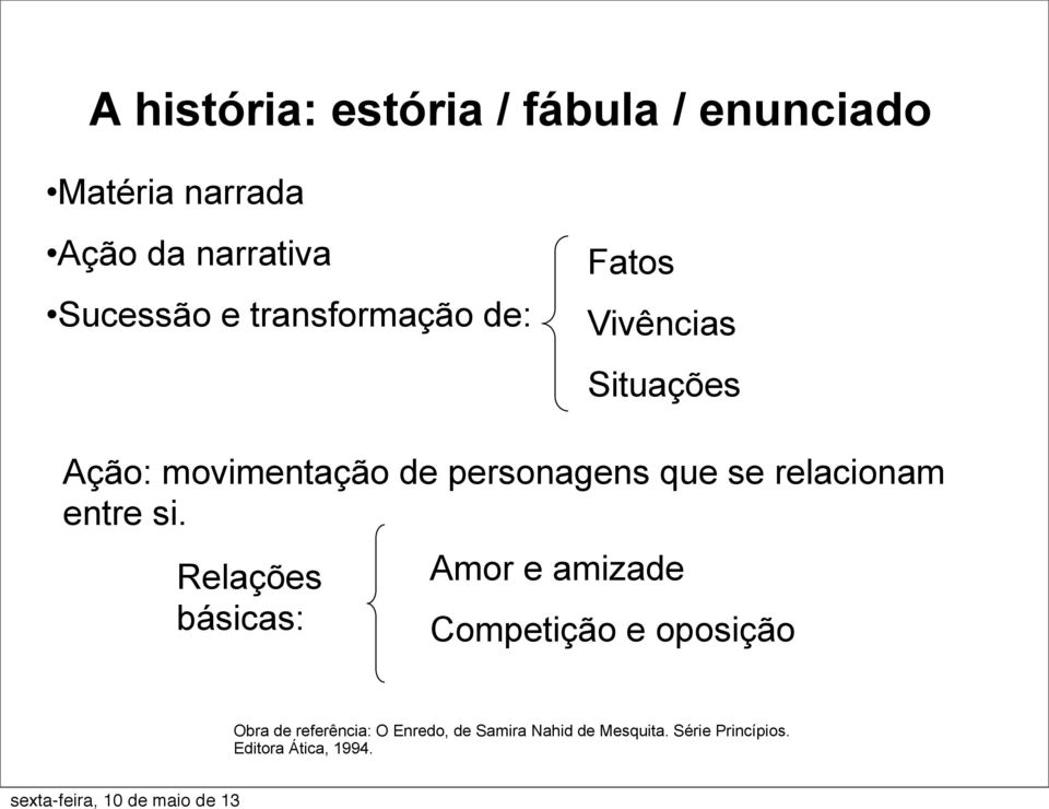 Situações Ação: movimentação de personagens que se relacionam