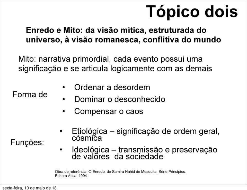 com as demais Forma de Funções: Ordenar a desordem Dominar o desconhecido Compensar o caos