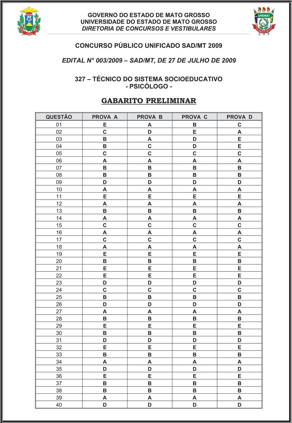 B B 14 A A A A 15 C C C C 16 A A A A 17 C C C C 18 A A A A 19 E E E E 20 B B B B 21 E E E E 22 E E E E 23 D D D D 24 C C C C 25 B B B B 26 D D D D 27