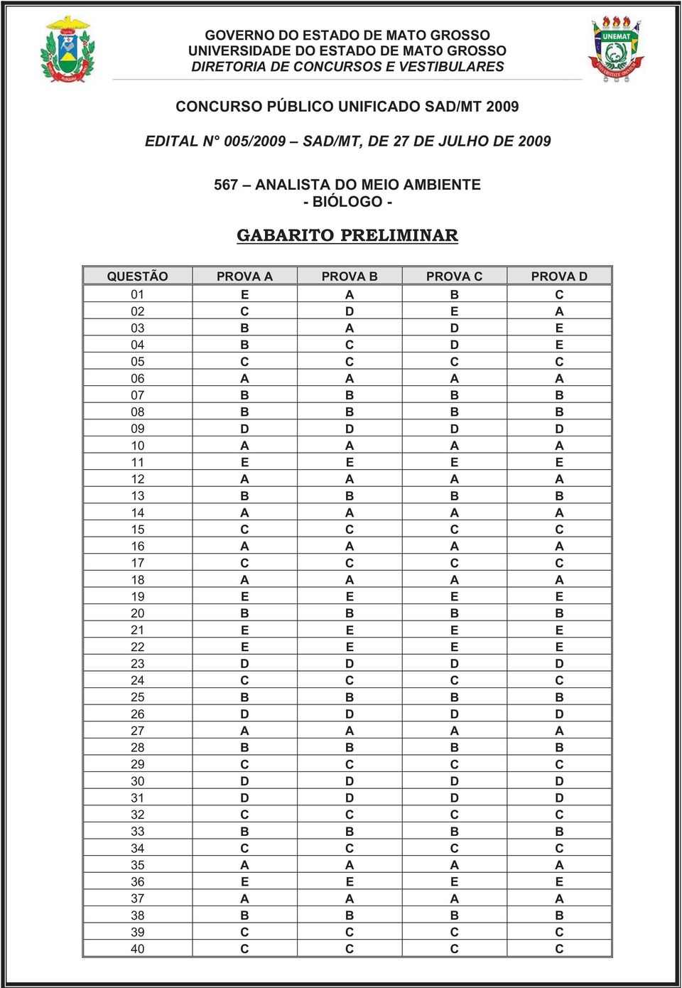 B B B 14 A A A A 15 C C C C 16 A A A A 17 C C C C 18 A A A A 19 E E E E 20 B B B B 21 E E E E 22 E E E E 23 D D D D 24 C C C C 25 B B B B 26 D D D