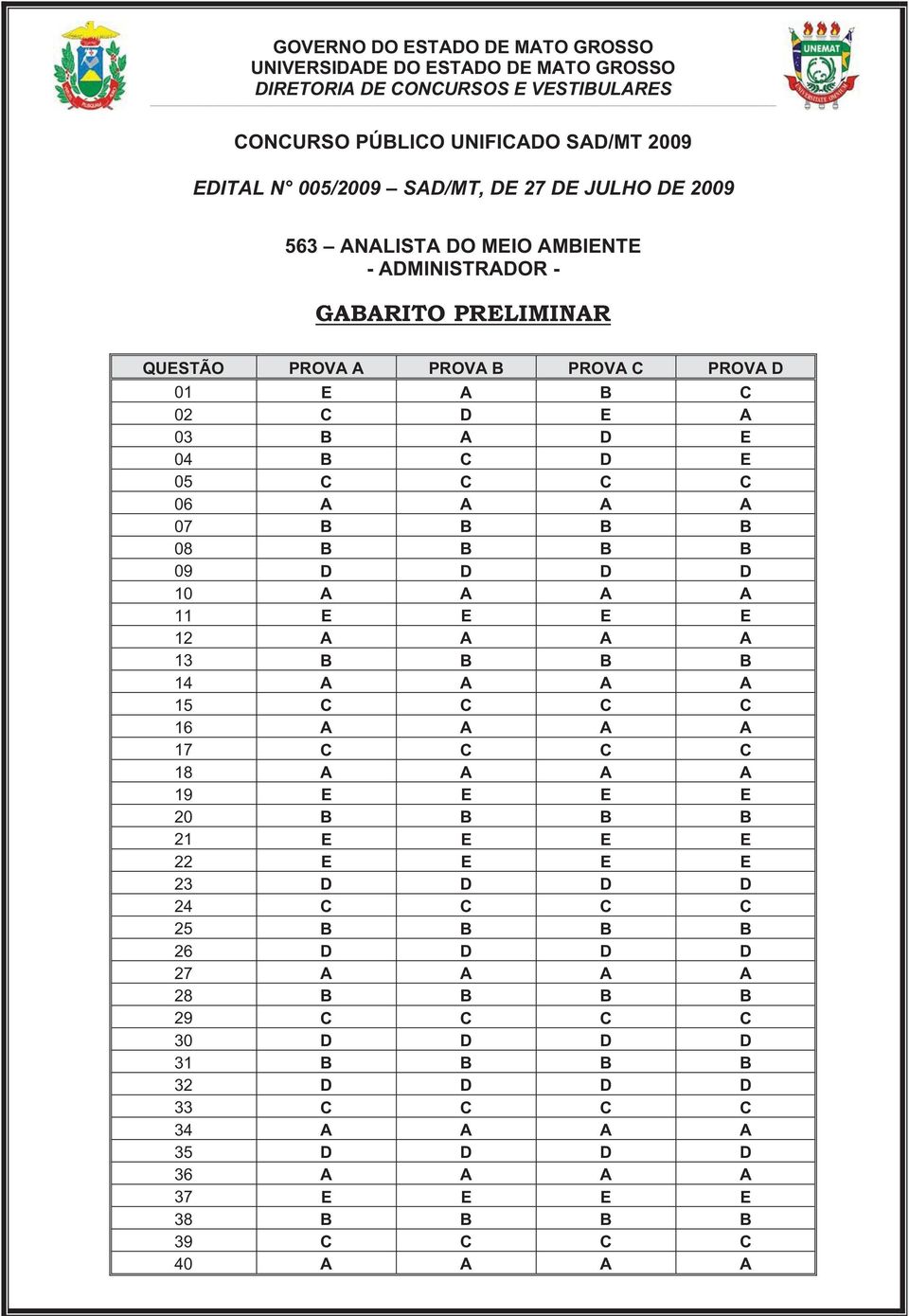 B B B 14 A A A A 15 C C C C 16 A A A A 17 C C C C 18 A A A A 19 E E E E 20 B B B B 21 E E E E 22 E E E E 23 D D D D 24 C C C C 25 B B B B 26 D D D D