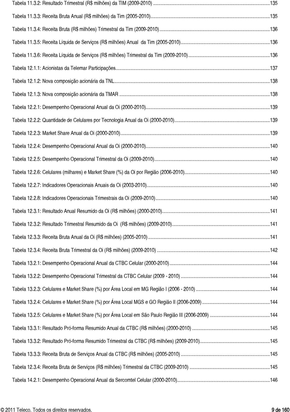 .. 137 Tabela 12.1.2: Nova composição acionária da TNL... 138 Tabela 12.1.3: Nova composição acionária da TMAR... 138 Tabela 12.2.1: Desempenho Operacional Anual da Oi (2000-2010)... 139 Tabela 12.2.2: Quantidade de Celulares por Tecnologia Anual da Oi (2000-2010).