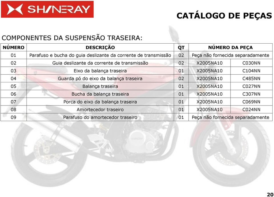 do eixo da balança traseira 02 X2005NA10 C485NN 05 Balança traseira 01 X2005NA10 C027NN 06 Bucha da balança traseira 01 X2005NA10 C307NN 07 Porca do