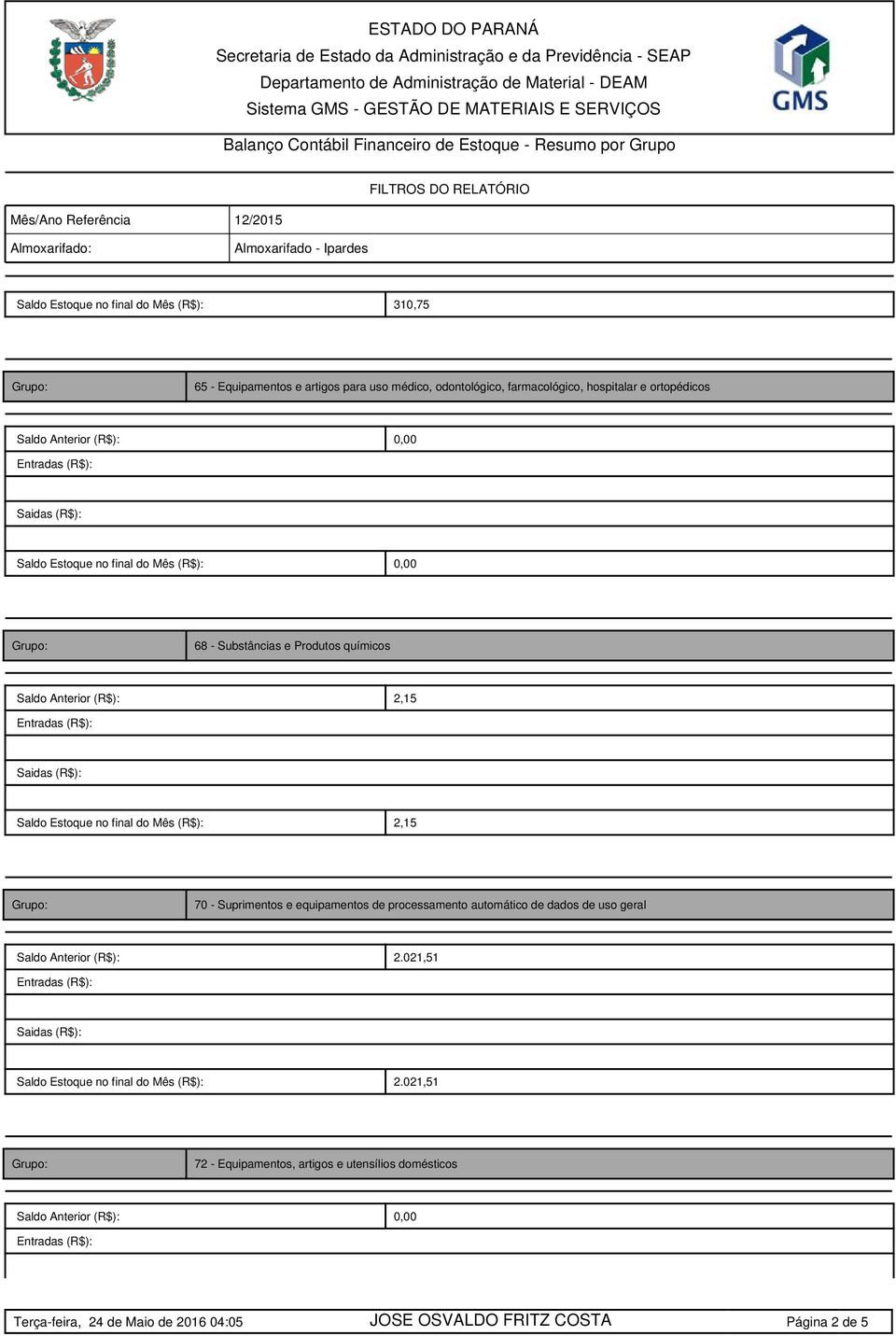 do Mês (R$): 2,15 70 - Suprimentos e equipamentos de processamento automático de dados de uso geral 2.