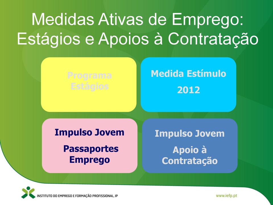 Medida Estímulo 2012 Impulso Jovem