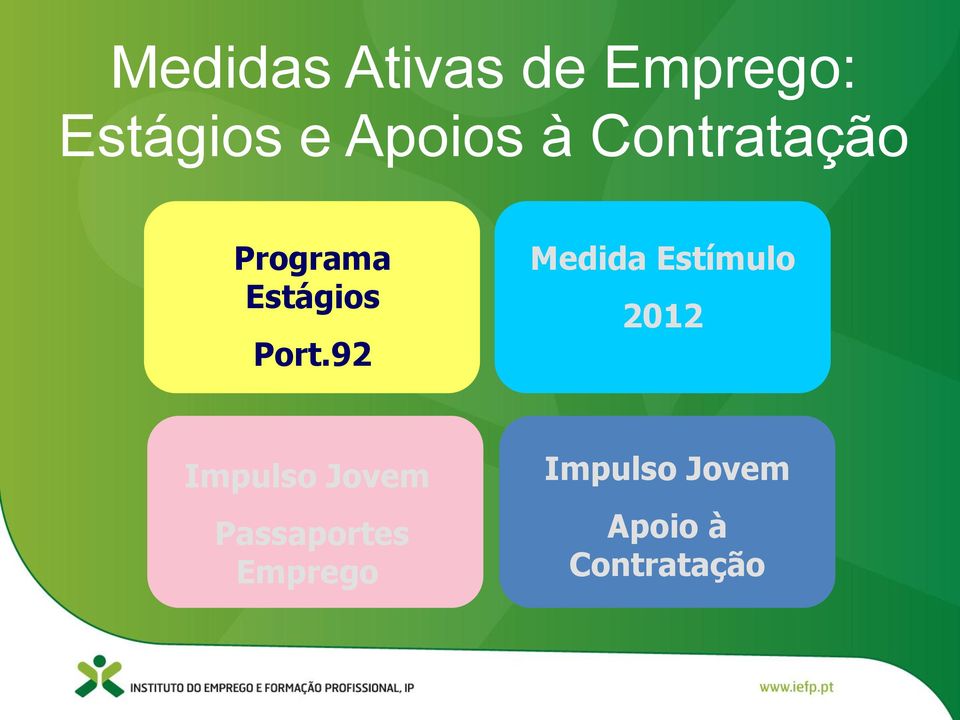 92 Medida Estímulo 2012 Impulso Jovem