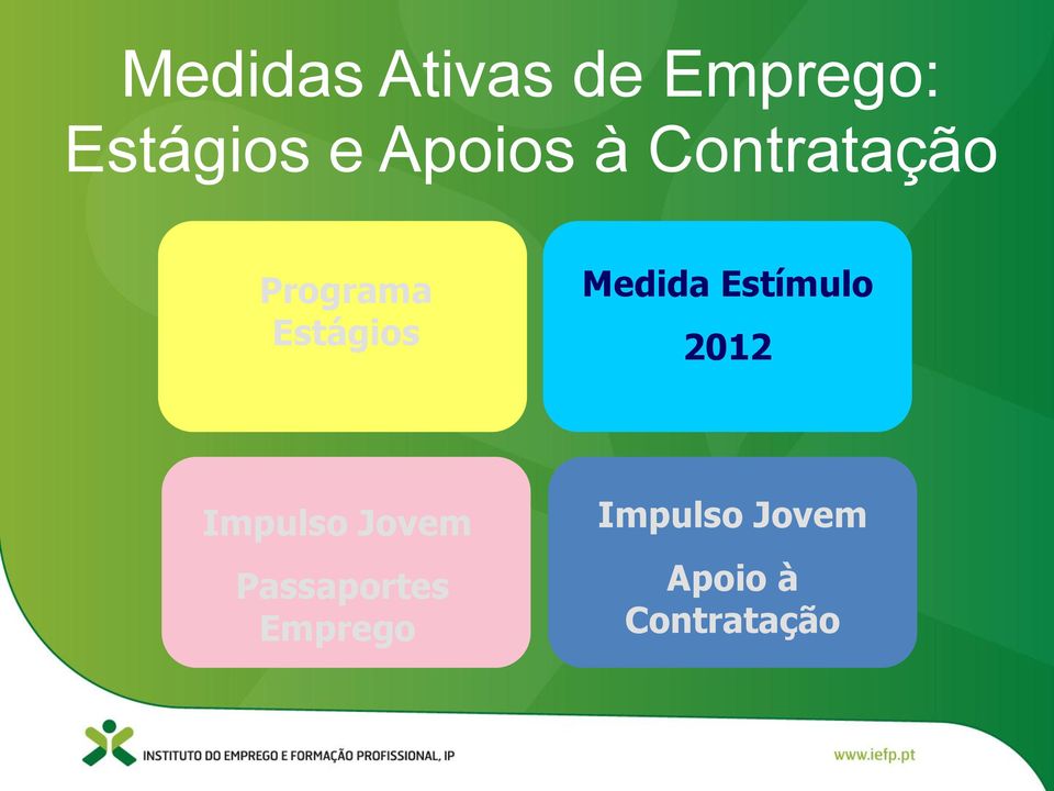 Medida Estímulo 2012 Impulso Jovem