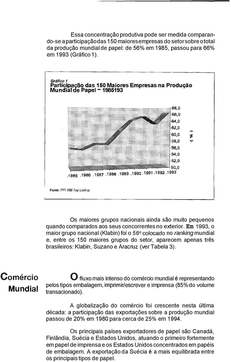 Em 1993, o maior grupo nacional (Klabin) foi o no ranking mundial e, entre os 150 maiores grupos do setor, aparecem apenas três brasileiros: Klabin, Suzano e (ver Tabela 3).