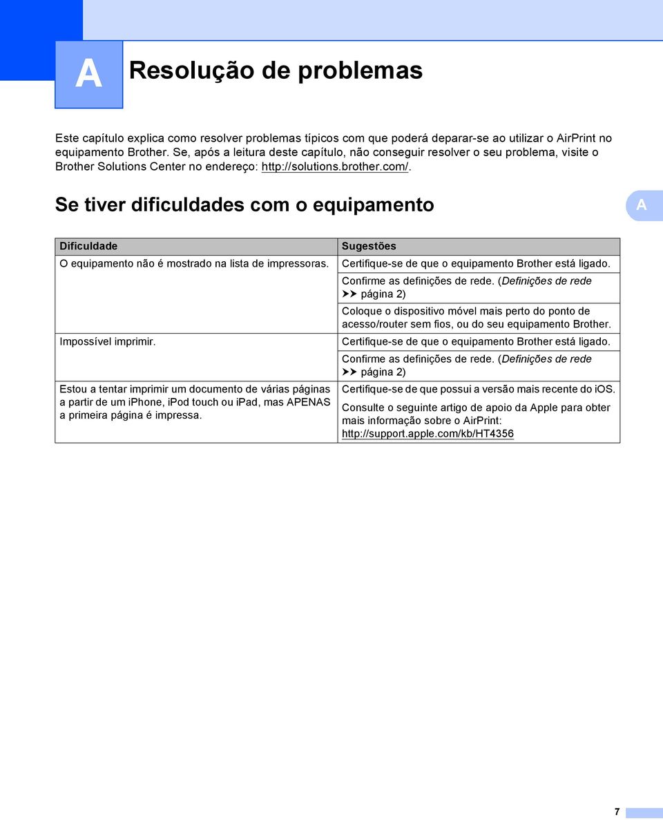 Se tiver dificuldades com o equipamento A A Dificuldade O equipamento não é mostrado na lista de impressoras. Impossível imprimir.