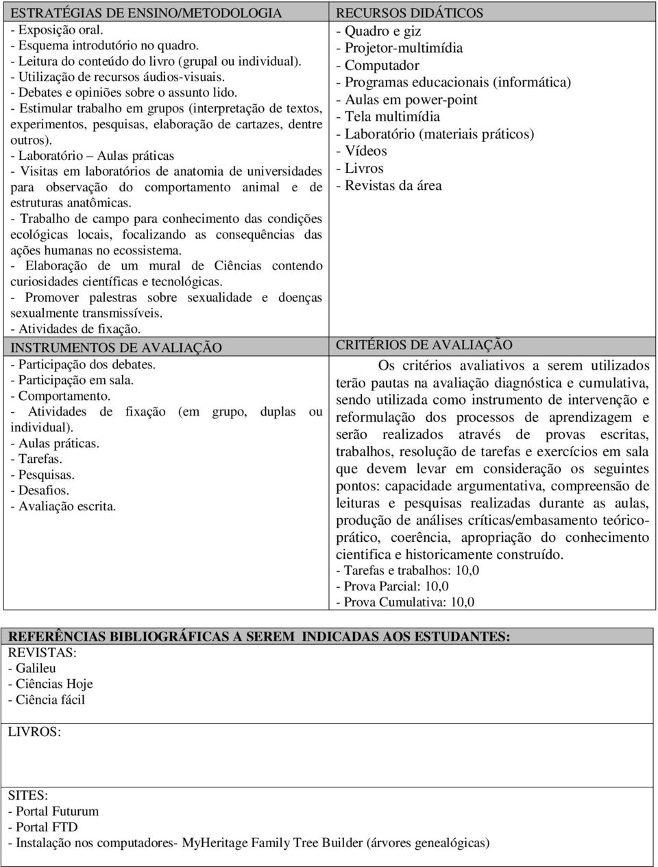 - Laboratório Aulas práticas - Visitas em laboratórios de anatomia de universidades para observação do comportamento animal e de estruturas anatômicas.