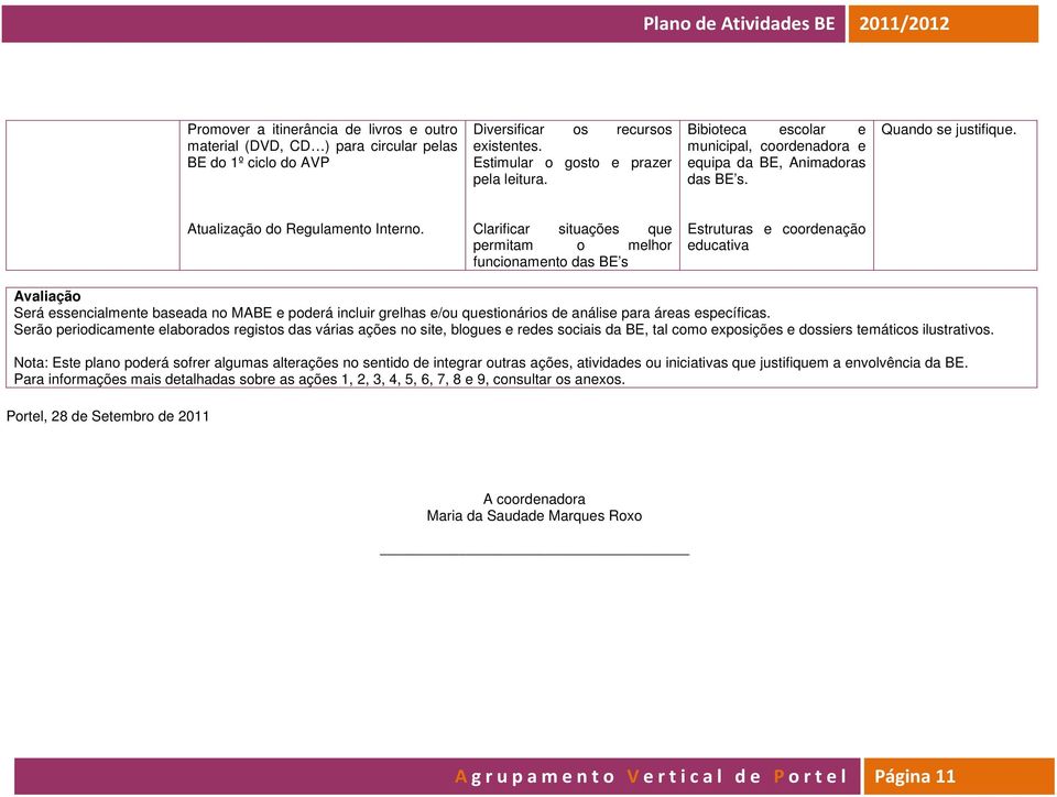 Clarificar situaçõs qu prmitam o mlhor funcionamnto das BE s Estruturas coordnação ducativa Avaliação Srá ssncialmnt basada no MABE podrá incluir grlhas /ou qustionários d anális para áras spcíficas.