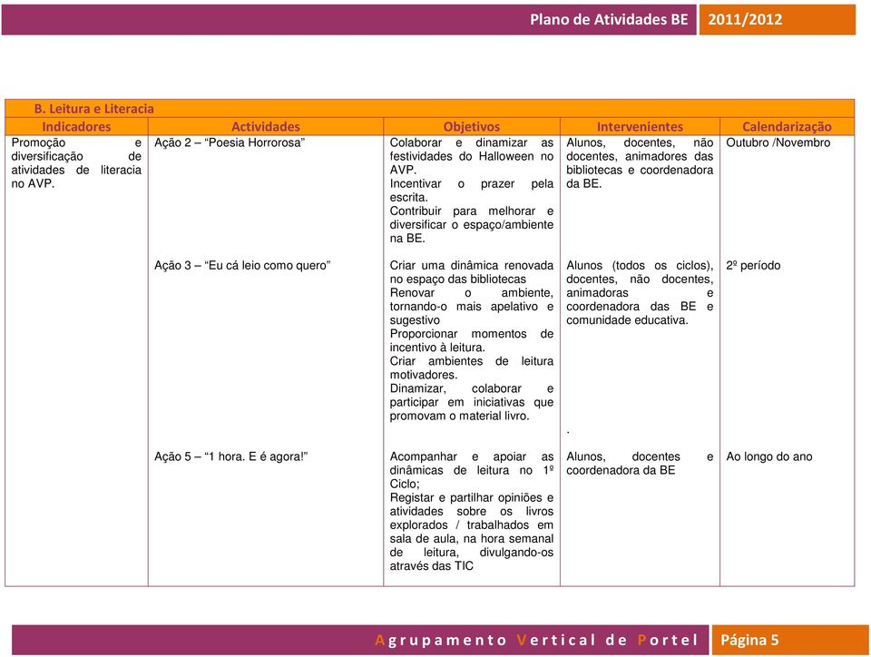 Alunos, docnts, não docnts, animadors das bibliotcas coordnadora Outubro /Novmbro Ação 3 Eu cá lio como quro Criar uma dinâmica rnovada no spaço das bibliotcas Rnovar o ambint, tornando-o mais