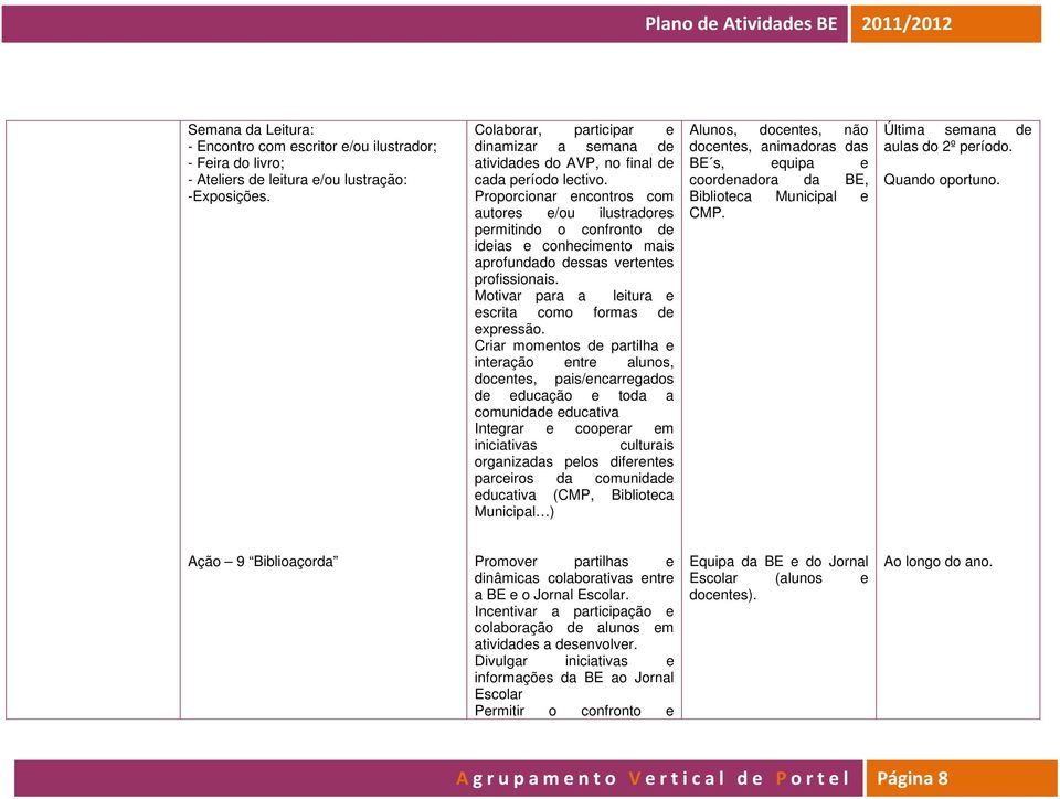 Proporcionar ncontros com autors /ou ilustradors prmitindo o confronto d idias conhcimnto mais aprofundado dssas vrtnts profissionais. Motivar para a litura scrita como formas d xprssão.