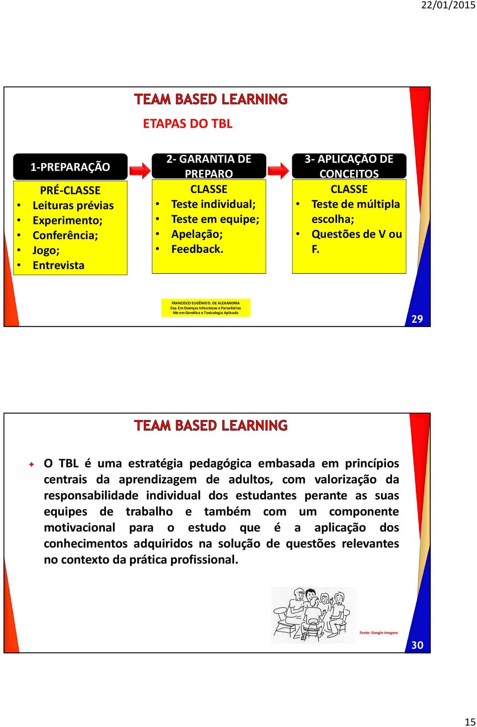 29 O TBL é uma estratégia pedagógica embasada em princípios centrais da aprendizagem de adultos, com valorização da responsabilidade individual dos estudantes
