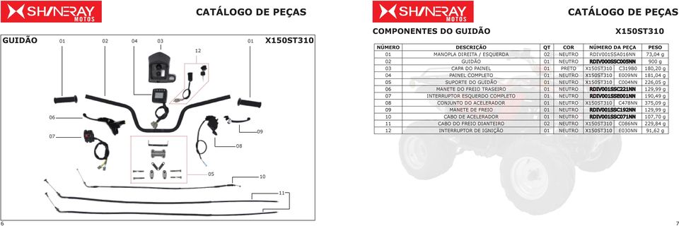 ESQUERDO COMPLETO NEUTRO RDIV0SSE0NN 190,49 g 08 CONJUNTO DO ACELERADOR NEUTRO C478NN 375,09 g 09 MANETE DE FREIO NEUTRO RDIV0SSC192NN 129,99 g 06 10 CABO