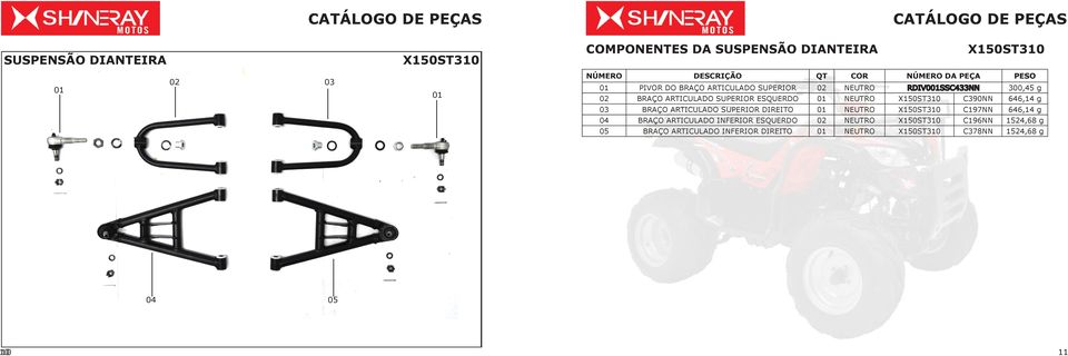 BRAÇO ARTICULADO SUPERIOR DIREITO NEUTRO C197NN 646,14 g BRAÇO ARTICULADO INFERIOR