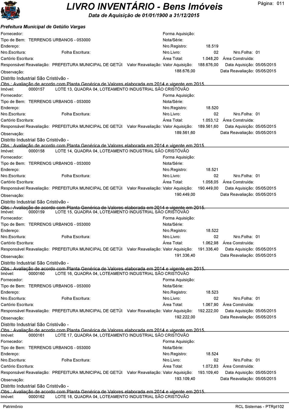053,12 Área Construída: PREFEITURA MUNICIPAL DE GETÚLIO Valor VARGAS Reavaliação: Valor Aquisição: 189.561,60 Data Aquisição: 05/05/2015 189.