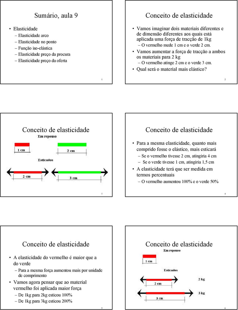 ual será o material mais elástico?