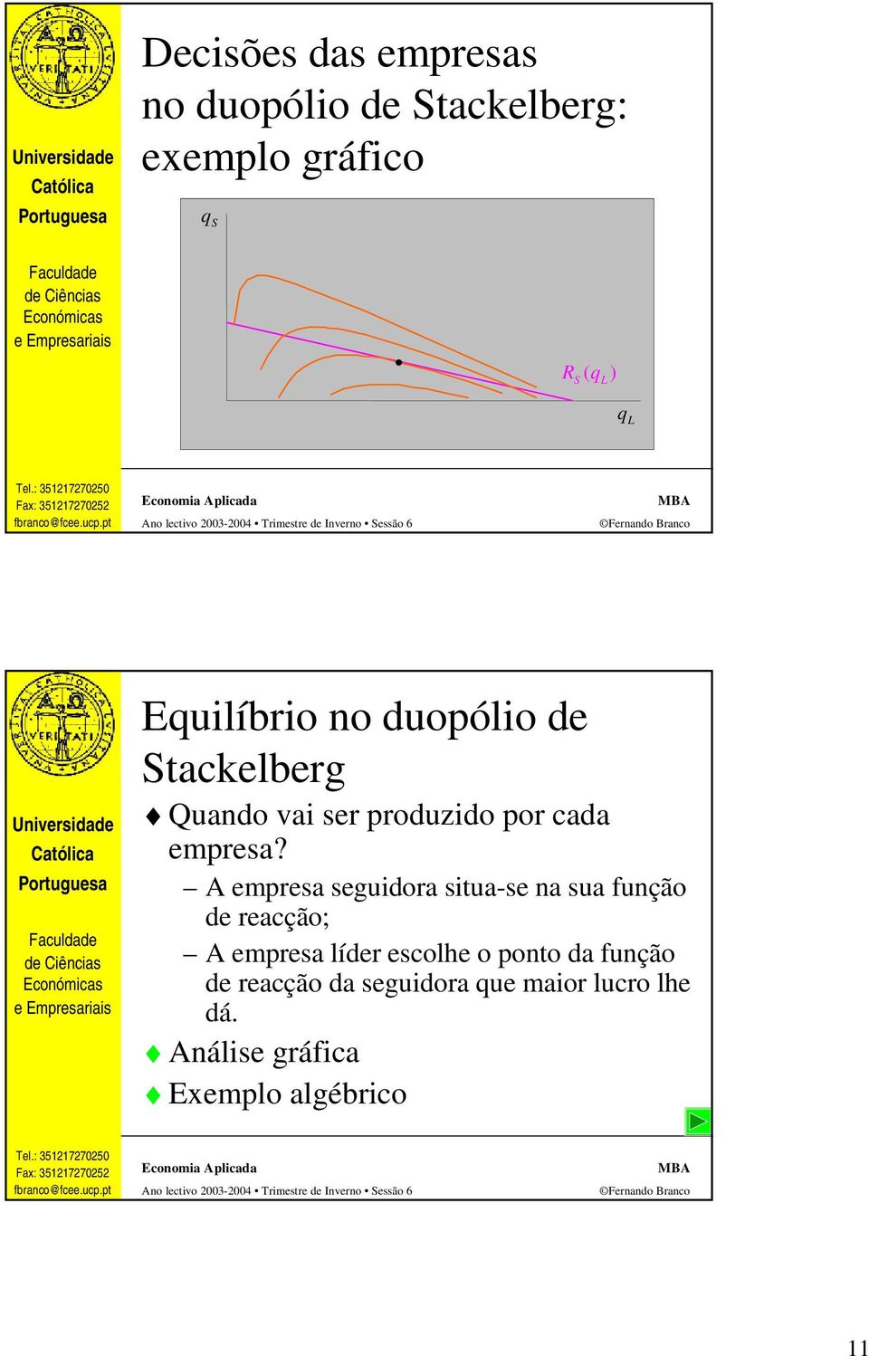 A empresa segudora stua-se na sua função de reacção; A empresa líder escolhe o