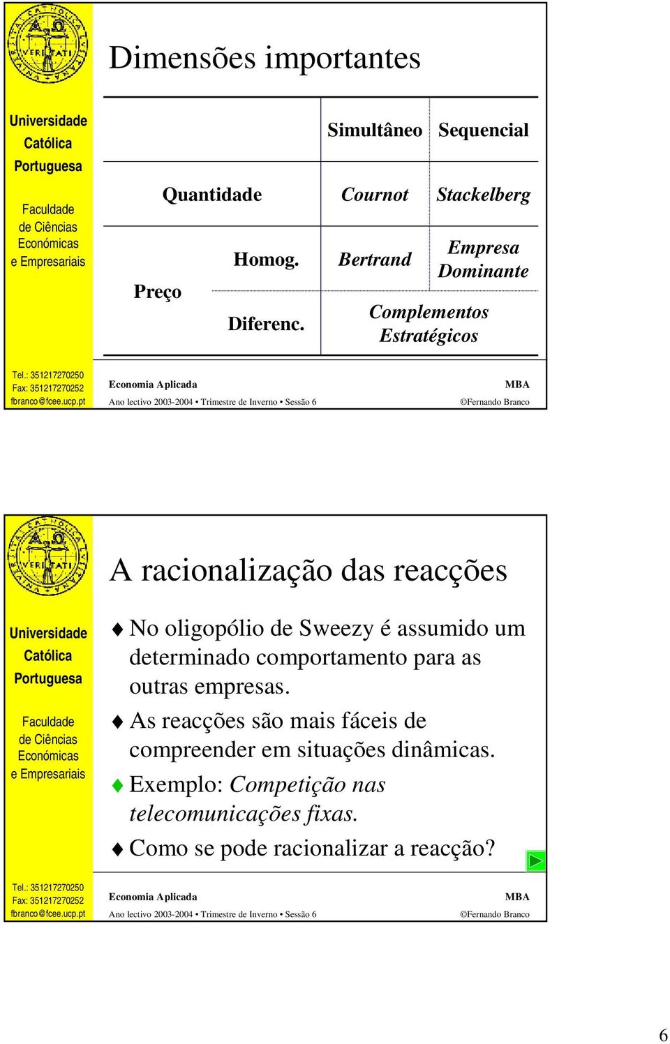 raconalzação das reacções No olgopólo de Sweezy é assumdo um determnado comportamento para as