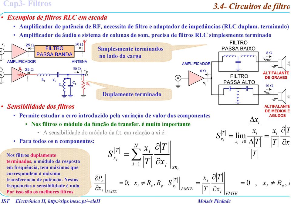 pt/~eleii 50 Ω 50 Ω v O L Smplemente termnado no lado da carga Duplamente termnado AMPLIFIADO Permte etudar o erro ntroduzdo pela varação de valor do componente No fltro o módulo da função de tranfer.