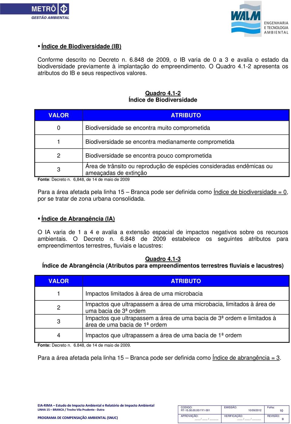 1-2 Índice de iodiversidade VALOR ATRIUTO 0 iodiversidade se encontra muito comprometida 1 iodiversidade se encontra medianamente comprometida 2 iodiversidade se encontra pouco comprometida 3 Fonte: