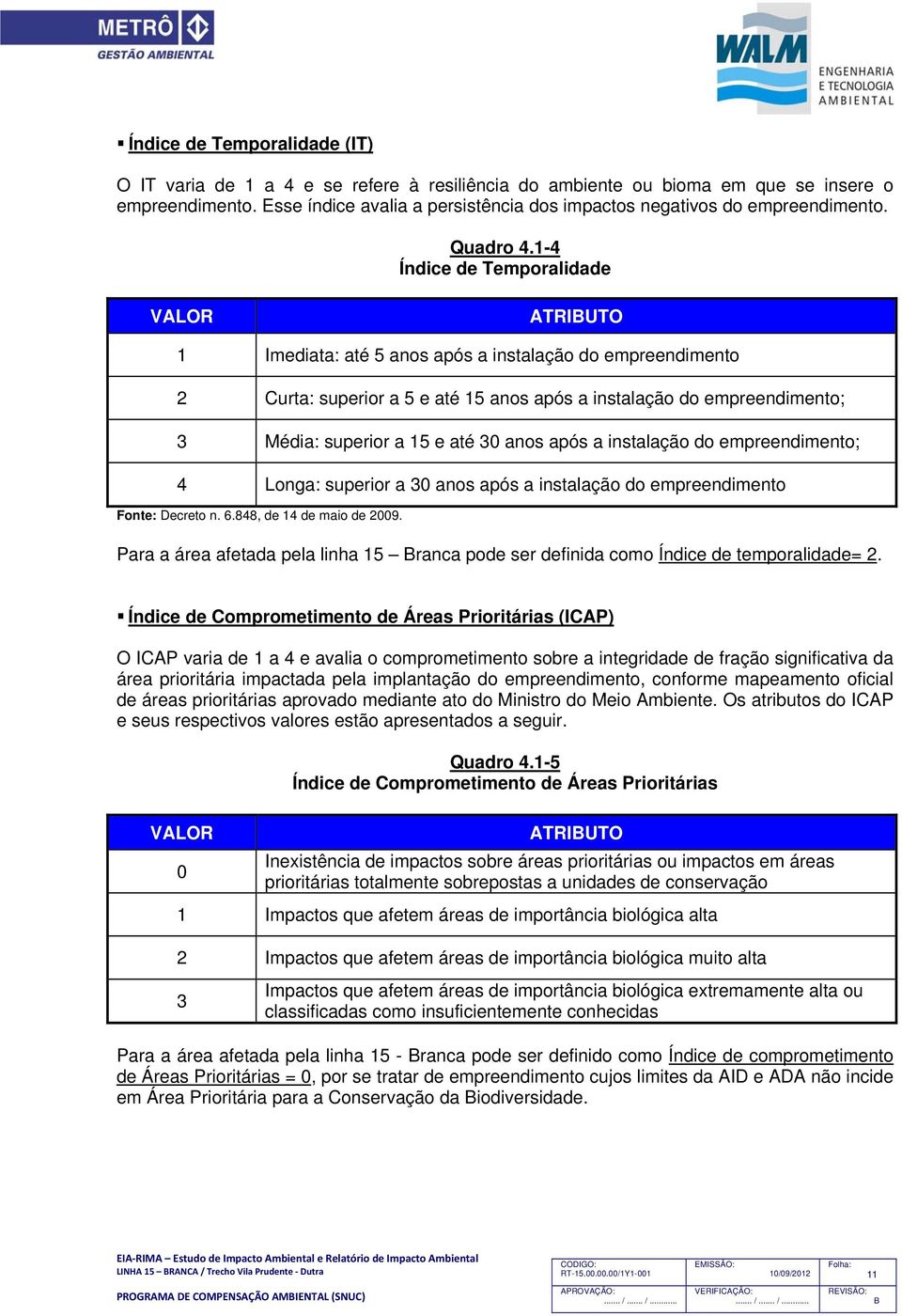 1-4 Índice de Temporalidade VALOR ATRIUTO 1 Imediata: até 5 anos após a instalação do empreendimento 2 Curta: superior a 5 e até 15 anos após a instalação do empreendimento; 3 Média: superior a 15 e