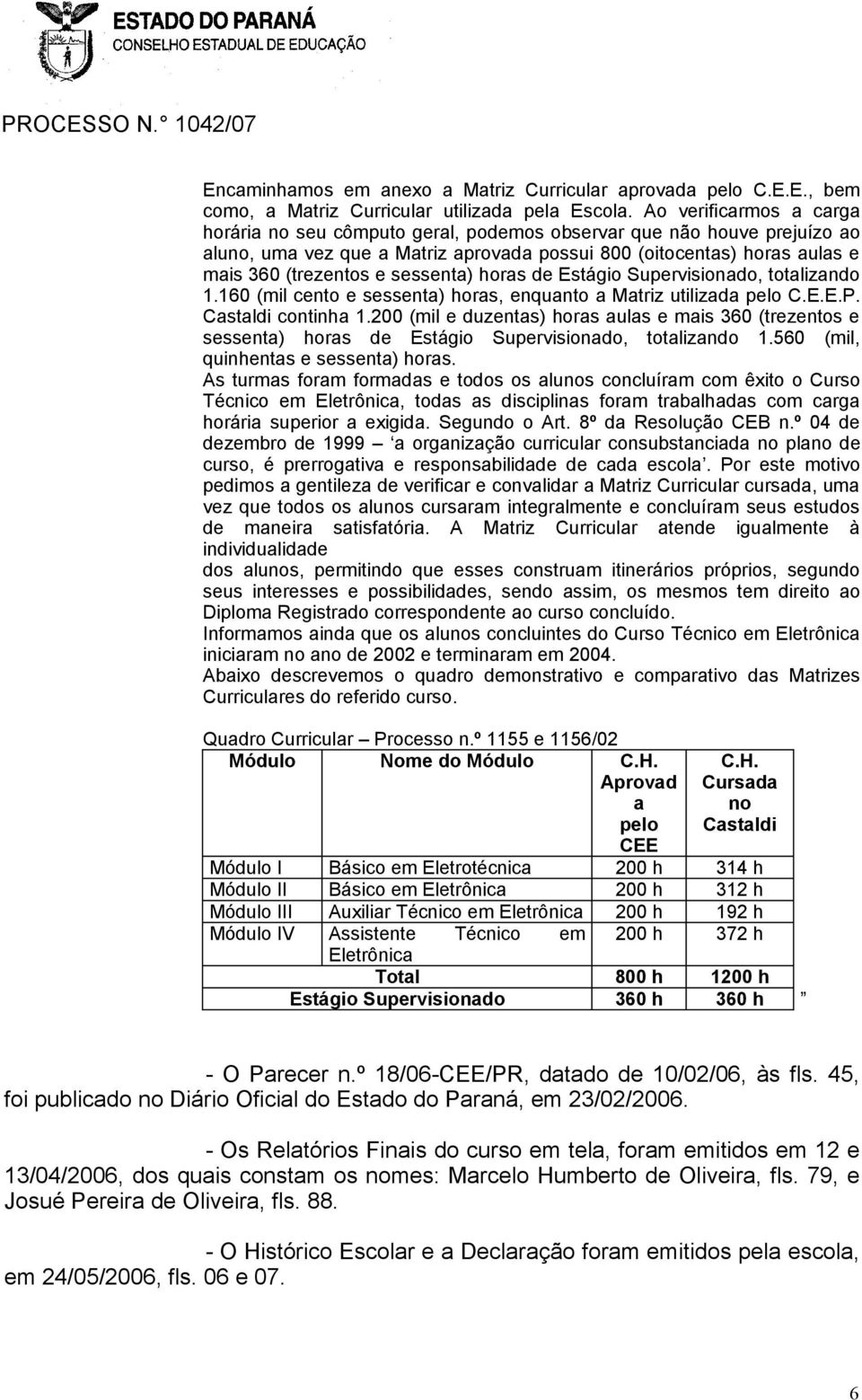 sessenta) horas de Estágio Supervisionado, totalizando 1.160 (mil cento e sessenta) horas, enquanto a Matriz utilizada pelo C.E.E.P. Castaldi continha 1.