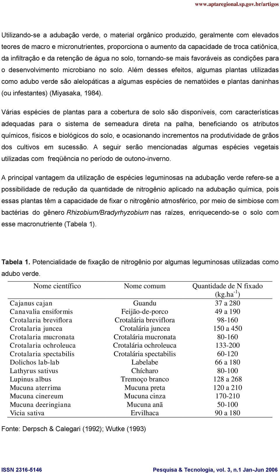 Além desses efeitos, algumas plantas utilizadas como adubo verde são alelopáticas a algumas espécies de nematóides e plantas daninhas (ou infestantes) (Miyasaka, 1984).