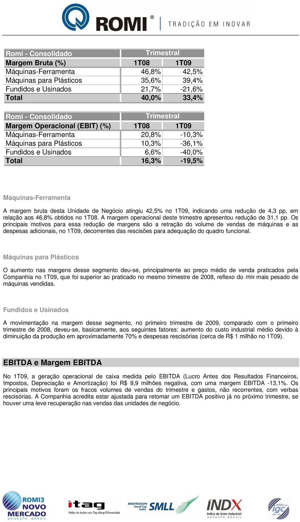 margem bruta desta Unidade de Negócio atingiu 42,5% no 1T09, indicando uma redução de 4,3 pp, em relação aos 46,8% obtidos no 1T08. A margem operacional deste trimestre apresentou redução de 31,1 pp.