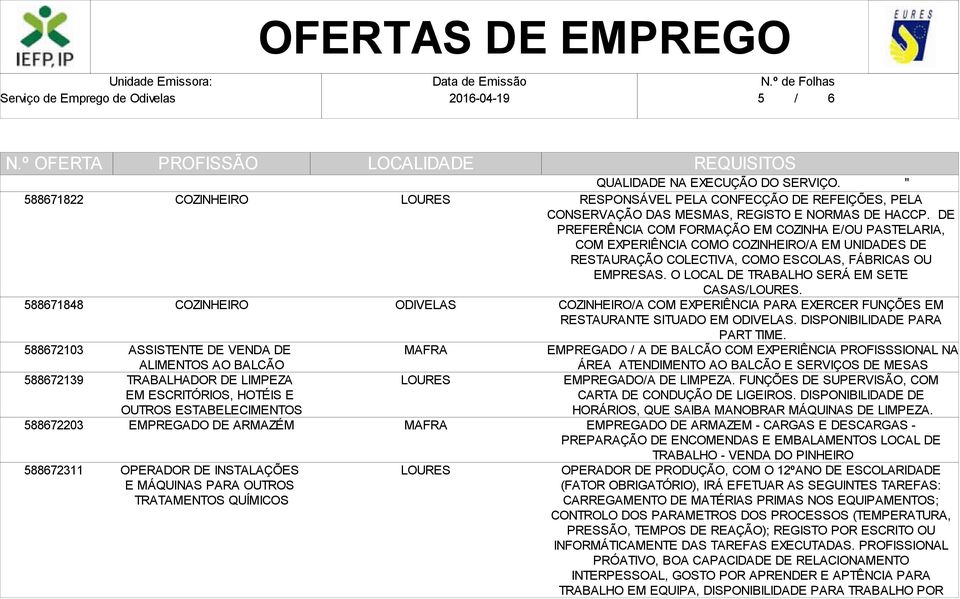 " RESPONSÁVEL PELA CONFECÇÃO DE REFEIÇÕES, PELA CONSERVAÇÃO DAS MESMAS, REGISTO E NORMAS DE HACCP.