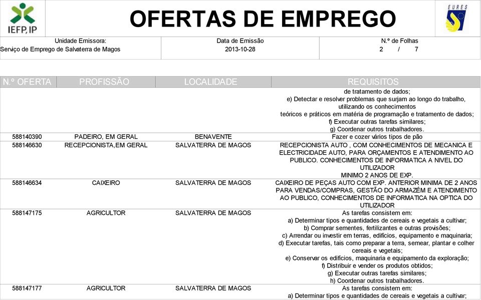 Fazer e cozer vários tipos de pão RECEPCIONISTA AUTO, COM CONHECIMENTOS DE MECANICA E ELECTRICIDADE AUTO, PARA ORÇAMENTOS E ATENDIMENTO AO PUBLICO.