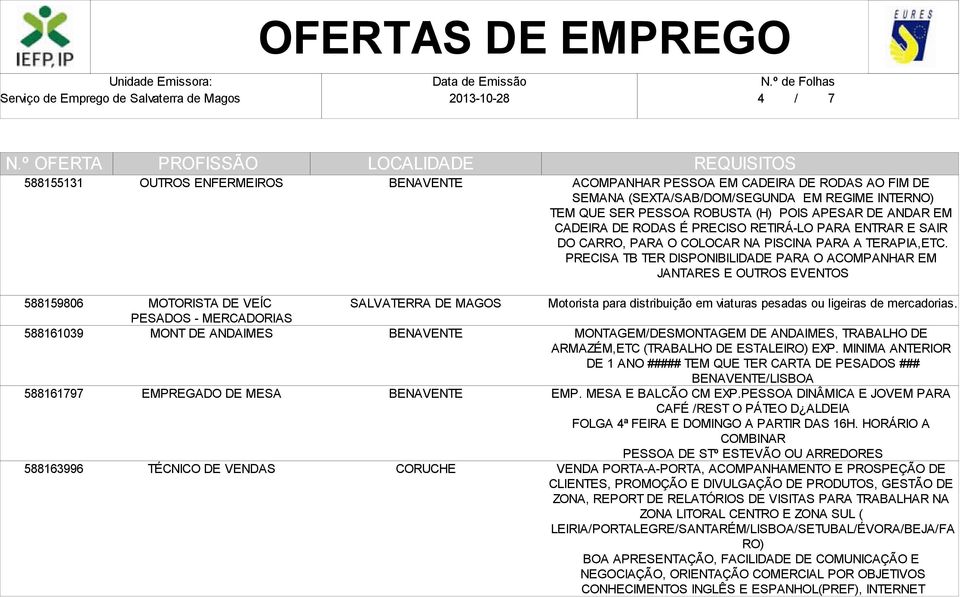 PRECISA TB TER DISPONIBILIDADE PARA O ACOMPANHAR EM JANTARES E OUTROS EVENTOS 588159806 588161039 588161797 588163996 MOTORISTA DE VEÍC PESADOS - MERCADORIAS MONT DE ANDAIMES EMPREGADO DE MESA