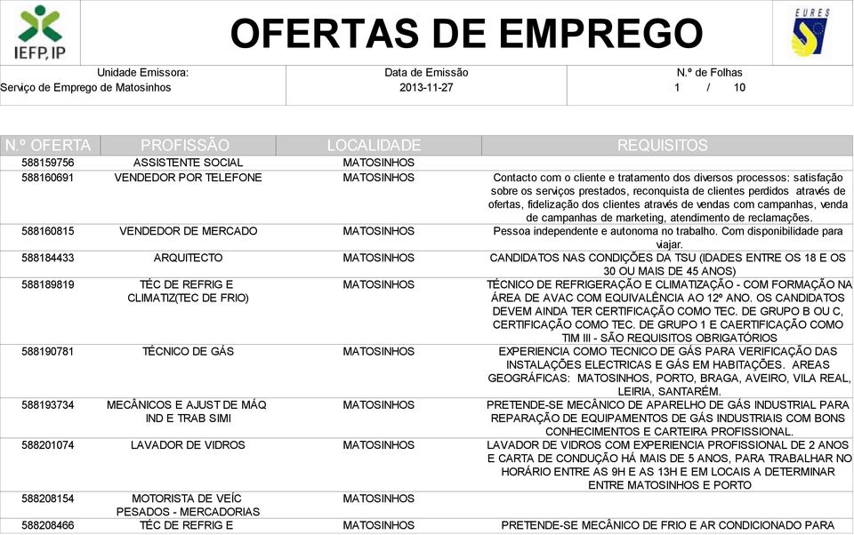 diversos processos: satisfação sobre os serviços prestados, reconquista de clientes perdidos através de ofertas, fidelização dos clientes através de vendas com campanhas, venda de campanhas de