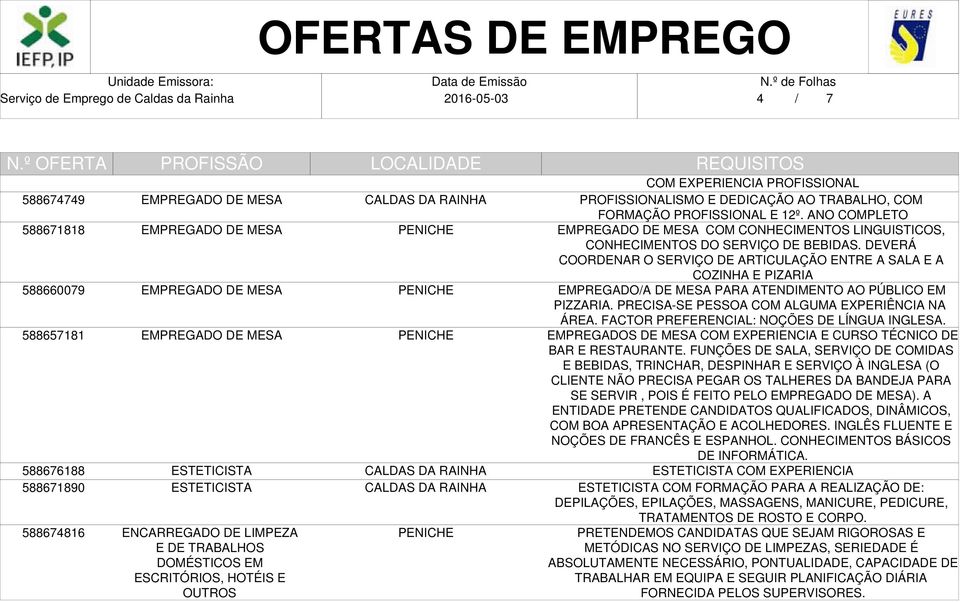 DEVERÁ COORDENAR O SERVIÇO DE ARTICULAÇÃO ENTRE A SALA E A COZINHA E PIZARIA EMPREGADO/A DE MESA PARA ATENDIMENTO AO PÚBLICO EM PIZZARIA. PRECISA-SE PESSOA COM ALGUMA EXPERIÊNCIA NA ÁREA.