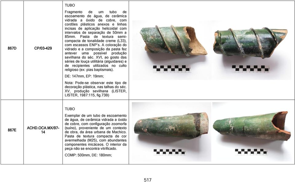 XVI, ao gosto das séries de louça utilitária (alguidares) e de recipientes utilizados no culto religioso (ex: pias baptismais).