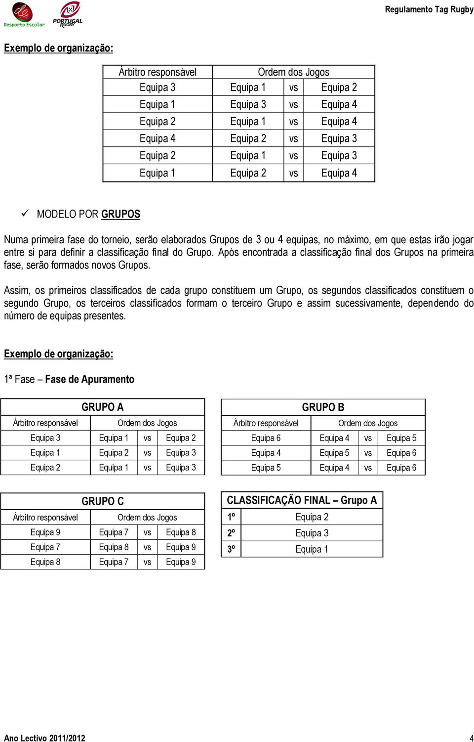 Após encontrada a classificação final dos Grupos na primeira fase, serão formados novos Grupos.