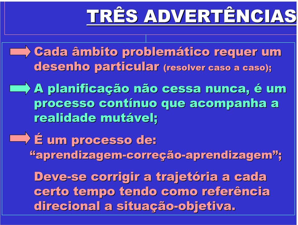 realidade mutável; É um processo de: aprendizagem-correção-aprendizagem ; Deve-se corrigir