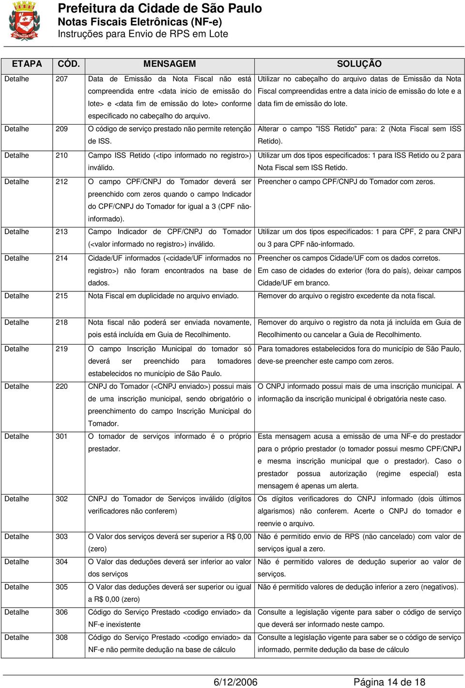 datas de Emissão da Nota Fiscal compreendidas entre a data inicio de emissão do lote e a data fim de emissão do lote. especificado no cabeçalho do arquivo.